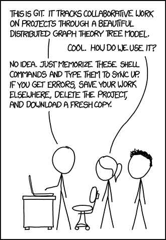 XKCD 漫画